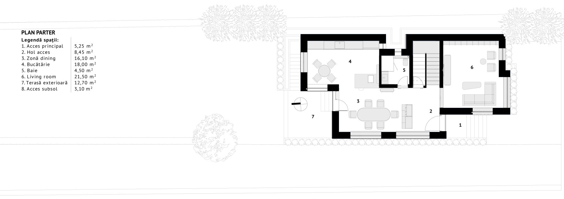 Case By The River Cluj-Napoca