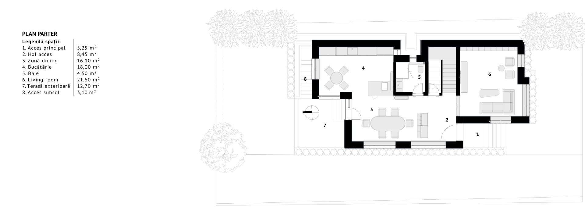 Case By The River Cluj-Napoca